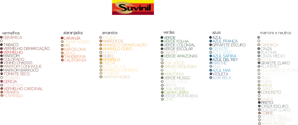 Suvinil Lança Paleta de Cores para SketchUp!